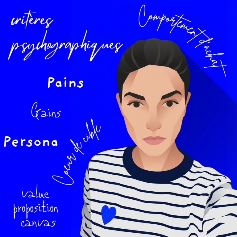 Illustration expliquant comment créer un persona marketing et analyser ses pains, gains et comportements d’achat